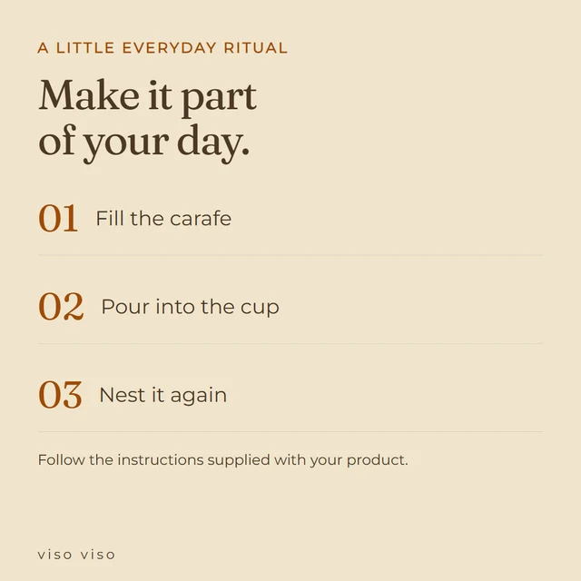 Fill the carafe; Pour into the cup; Nest it again