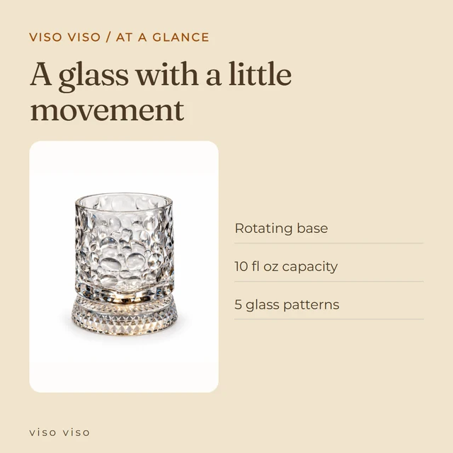 Rotating base; 10 fl oz capacity; 5 glass patterns