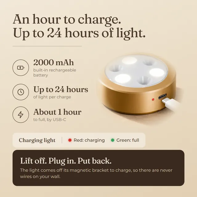 Built-in 2000 mAh battery: about 1 hour to charge by USB-C, up to 24 hours of light; red light while charging, green when full